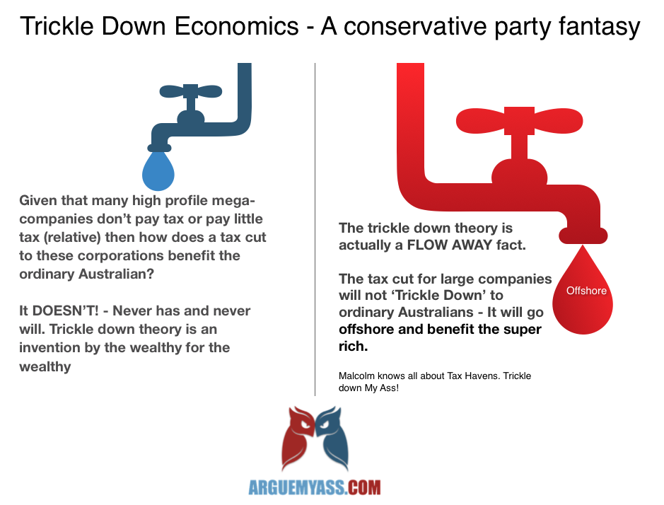 Trickle down economics